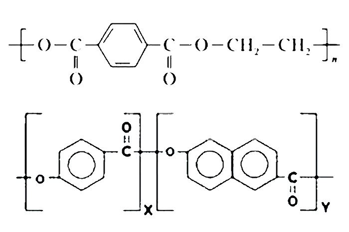 нити lcp волокно